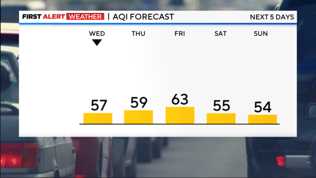 jl-fa-aqi-forecast.png 