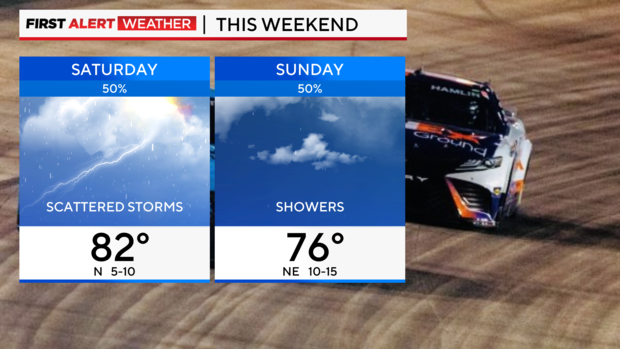 2-day-forecast-weekend-left-interactive-highs.png 