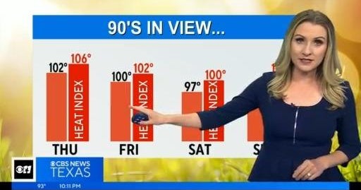 Heat advisory in effect across North Texas until Thursday evening - CBS ...