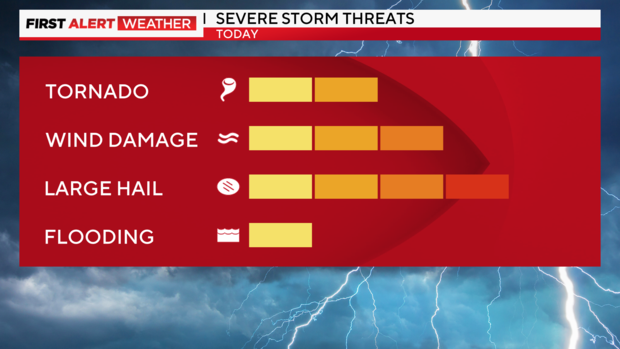 severe-threat.png 