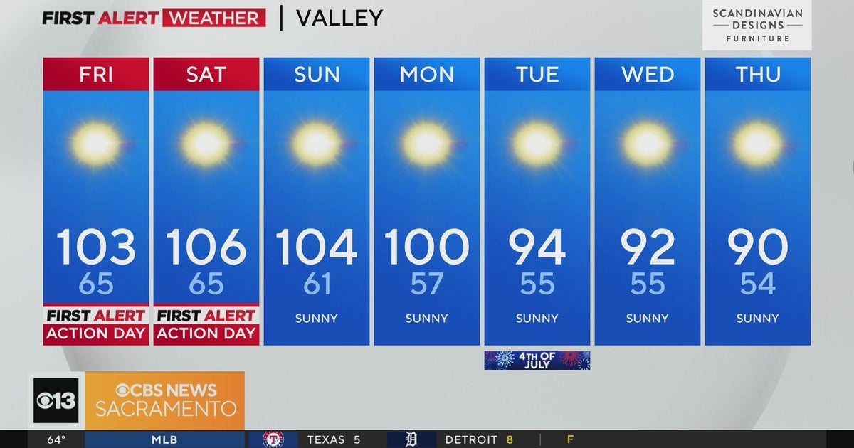 Friday morning weather forecast - June 30, 2023