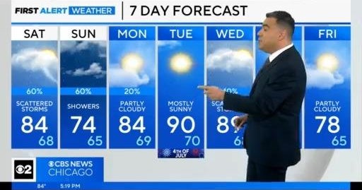 Chicago First Alert Weather: Some rain this weekend - CBS Chicago