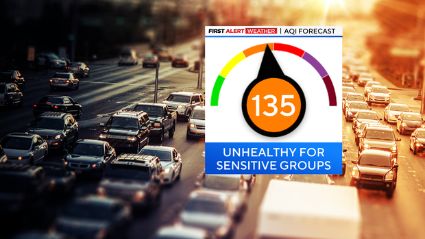 jl-aqi-forecast-scale.png