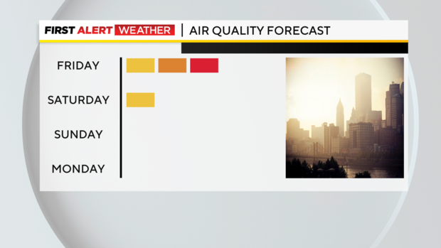 Pittsburgh Weather: Air quality remains poor in the morning expected to improve - CBS Pittsburgh