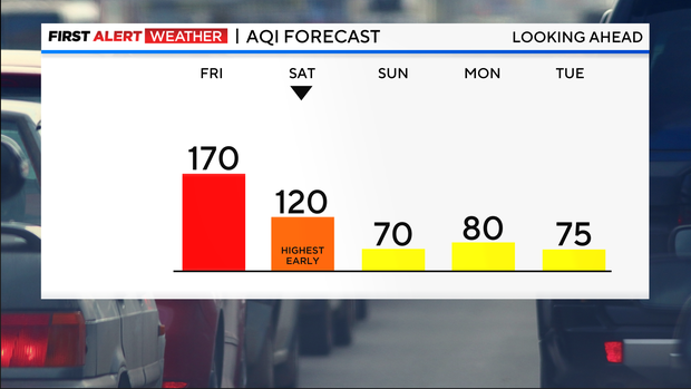 jl-fa-aqi-forecast.png 