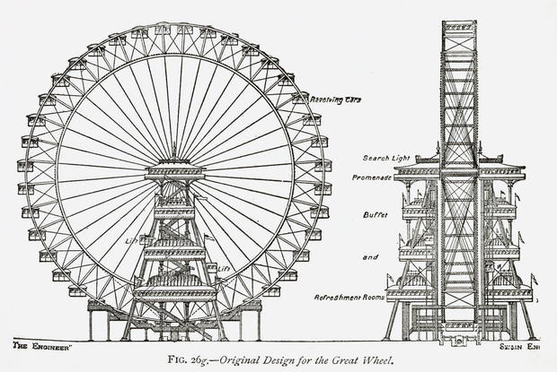 Diagram of the original design for the Great Wheel. Columbian Exposition's tallest attraction, designed and built by George Washington Gale Ferris Jr. The ferris wheel named the Chicago Wheel, was driven by steam engine of one thousand horse-power, at a h 