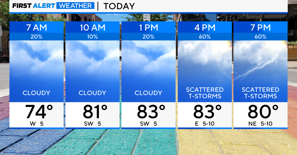 The Latest: Humidity & Scattered Showers Returning To Chicagoland - 90oiuu1