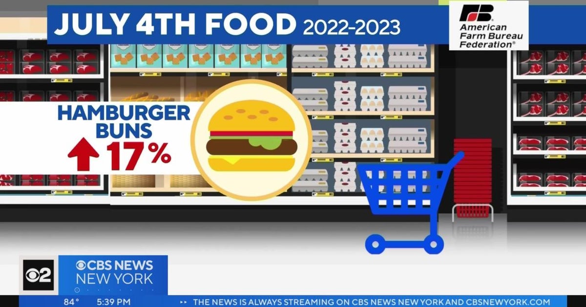 Inflation hitting July 4th foods - CBS New York
