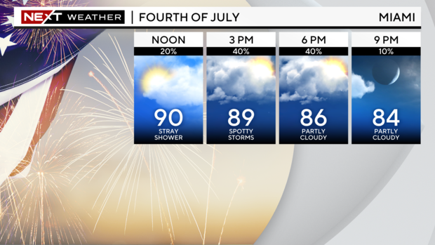 fourth-of-july-day-planner.png 