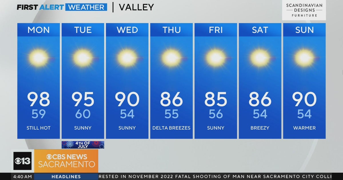 Monday morning weather forecast - July 3, 2023