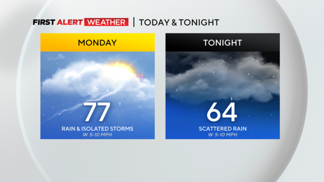 kdka-weather-7-3-23-today-tonight.png 