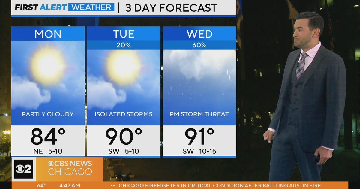 Chicago First Alert Weather: Heat and humidity - CBS Chicago