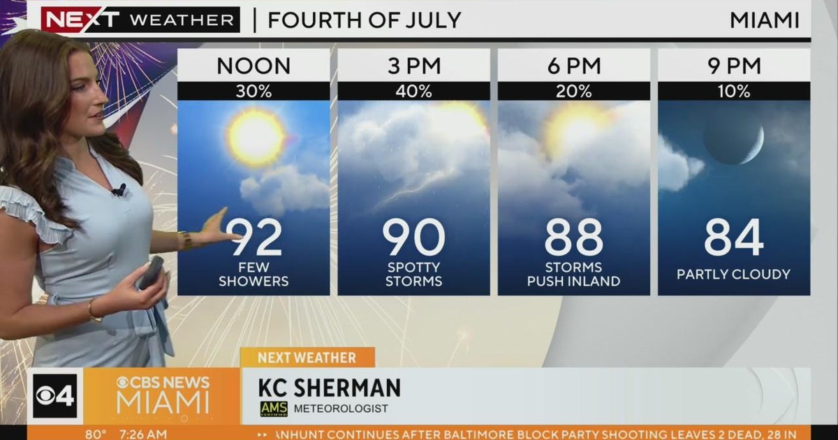 NEXT Weather forecast for July 4th, 2023 7AM - CBS Miami