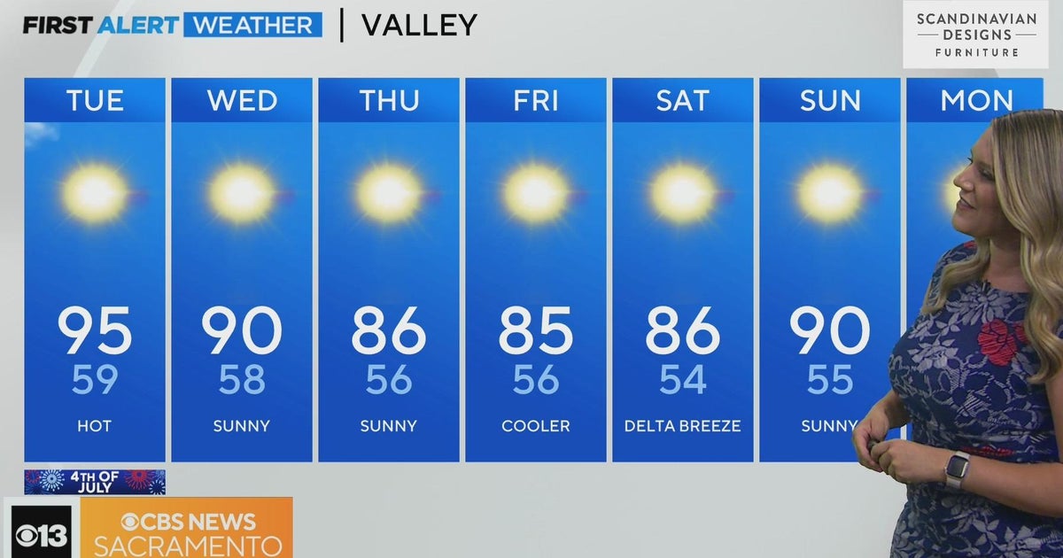Tuesday morning weather forecast - July 4, 2023