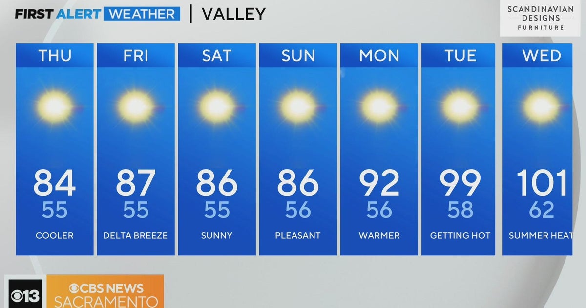 Thursday morning weather forecast - July 6, 2023