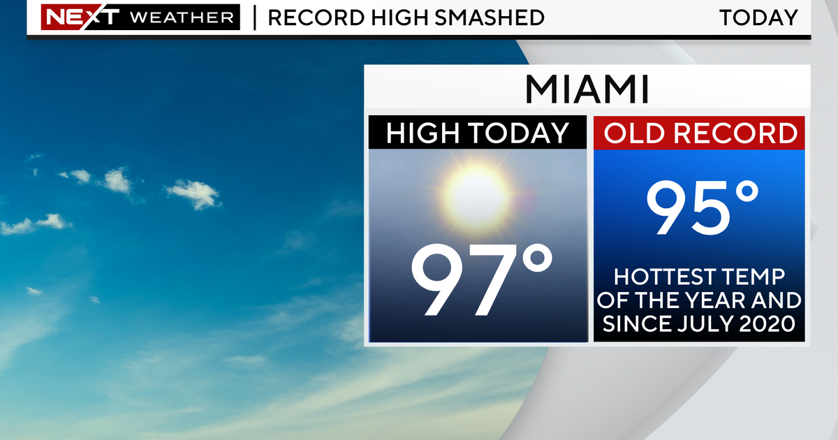 South Florida weather Miami shatters high temperature record Friday CBS Miami