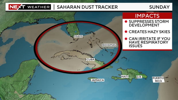 saharan-dust.png