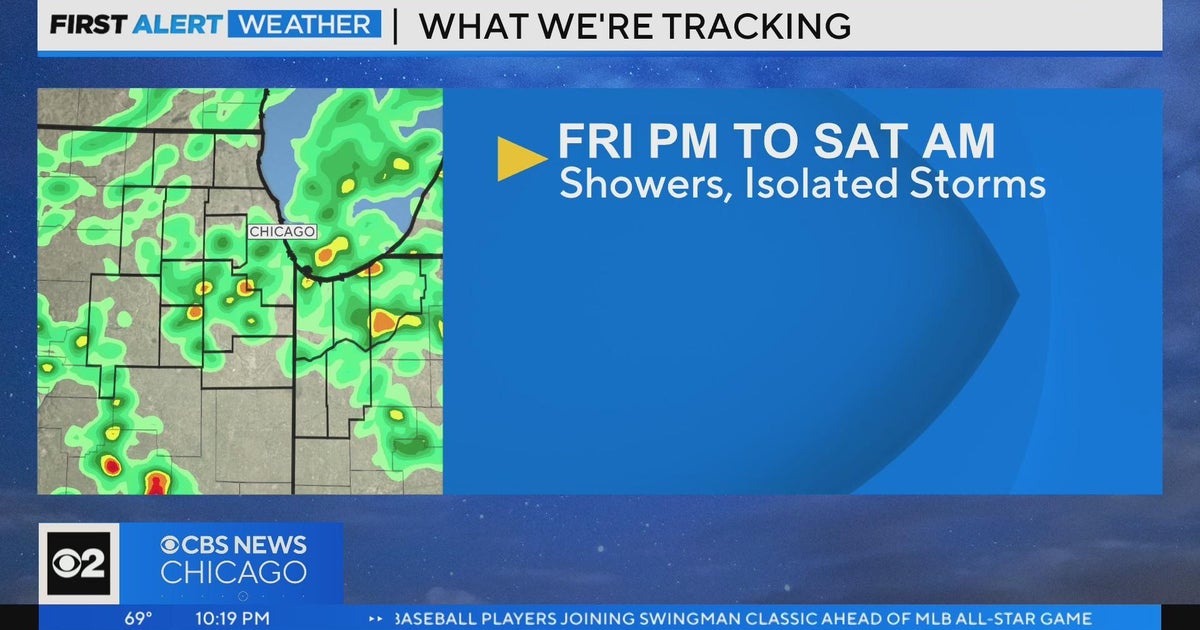 The Latest: Humidity & Scattered Showers Returning To Chicagoland - iess08k