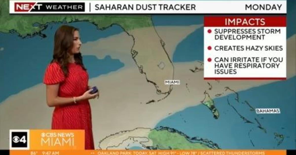 Weekend Forecast: Hot, Humid, Possible Showers - CBS Miami