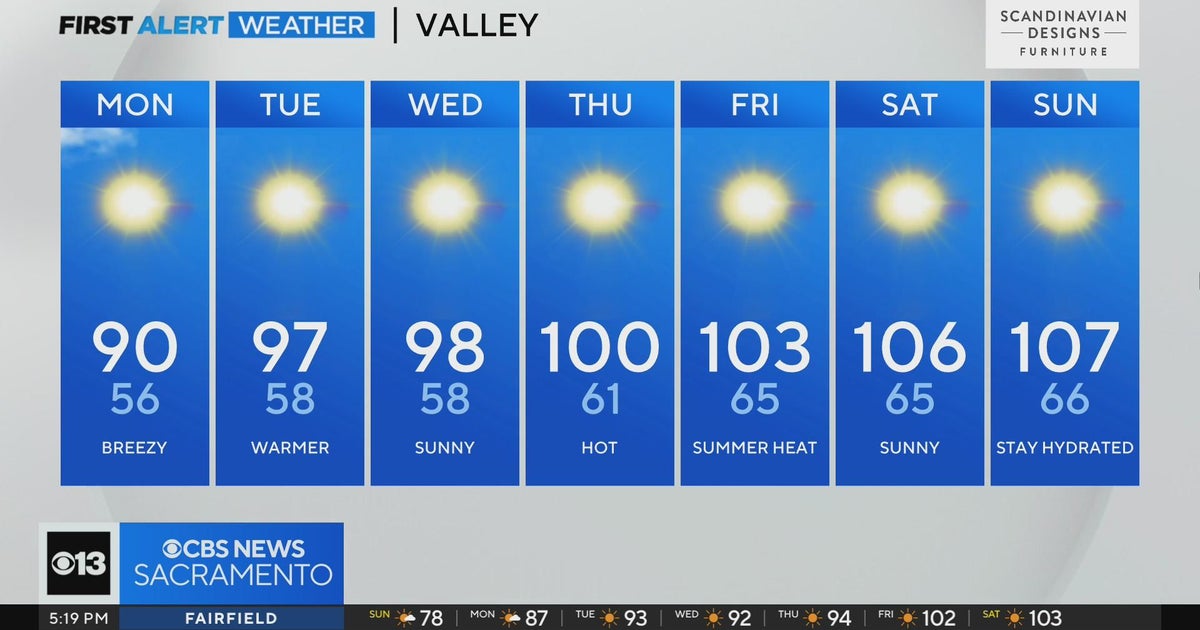 Sunday evening forecast: July 9, 2023