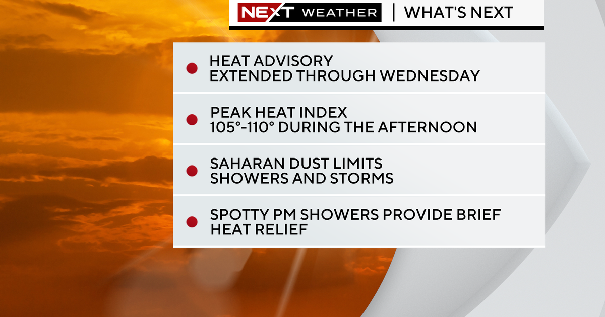 NEXT Weather: Heat is on, Saharan dust will keep rain chances low