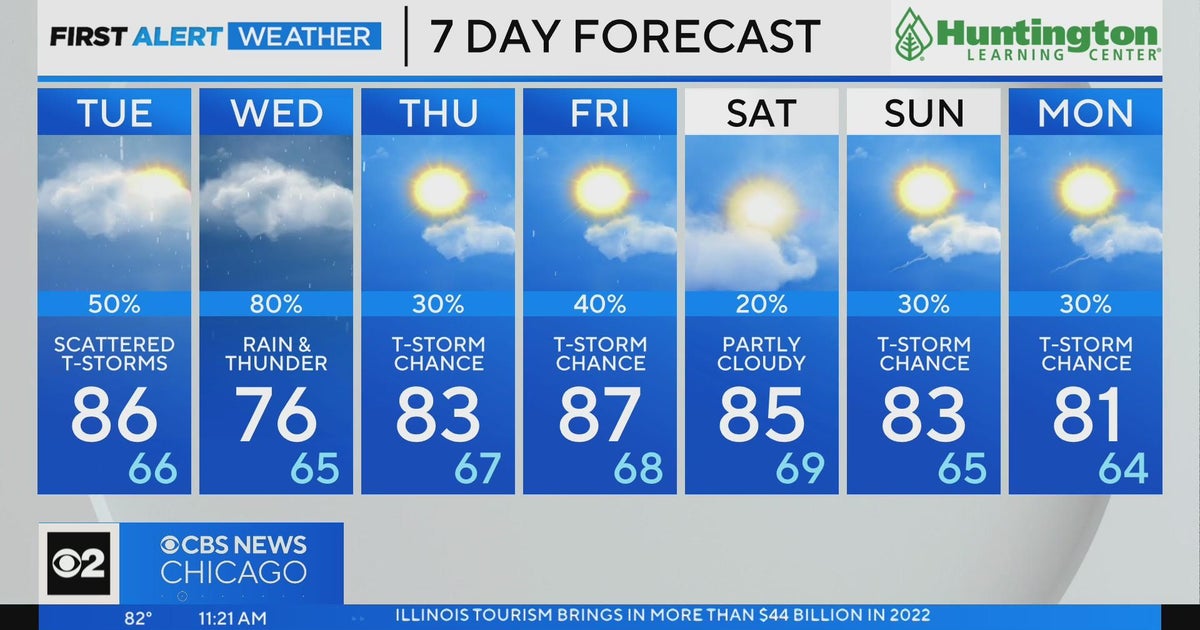 Chicago First Alert Weather: Storms coming soon - CBS Chicago
