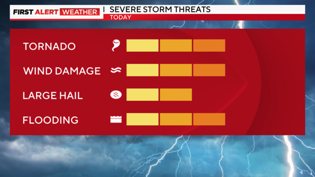 severe-threat-1.png 