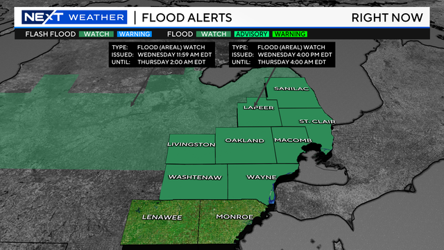 flood-alerts.png