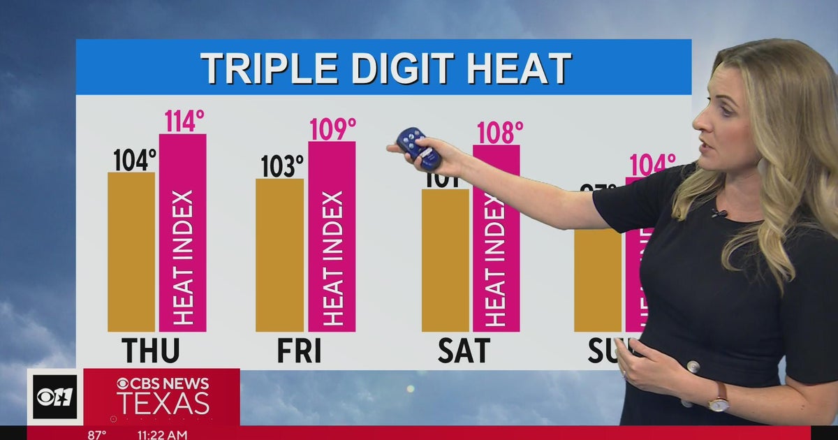 First Alert Weather: Excessive heat warning continues for North Texas ...
