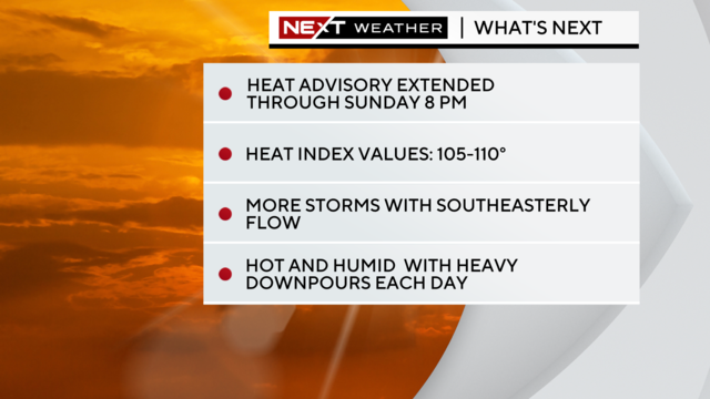 next-wx-headlines.png 