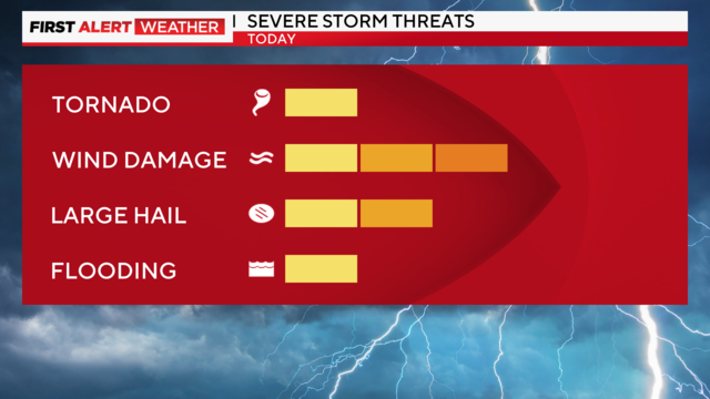 severe-threat.png 