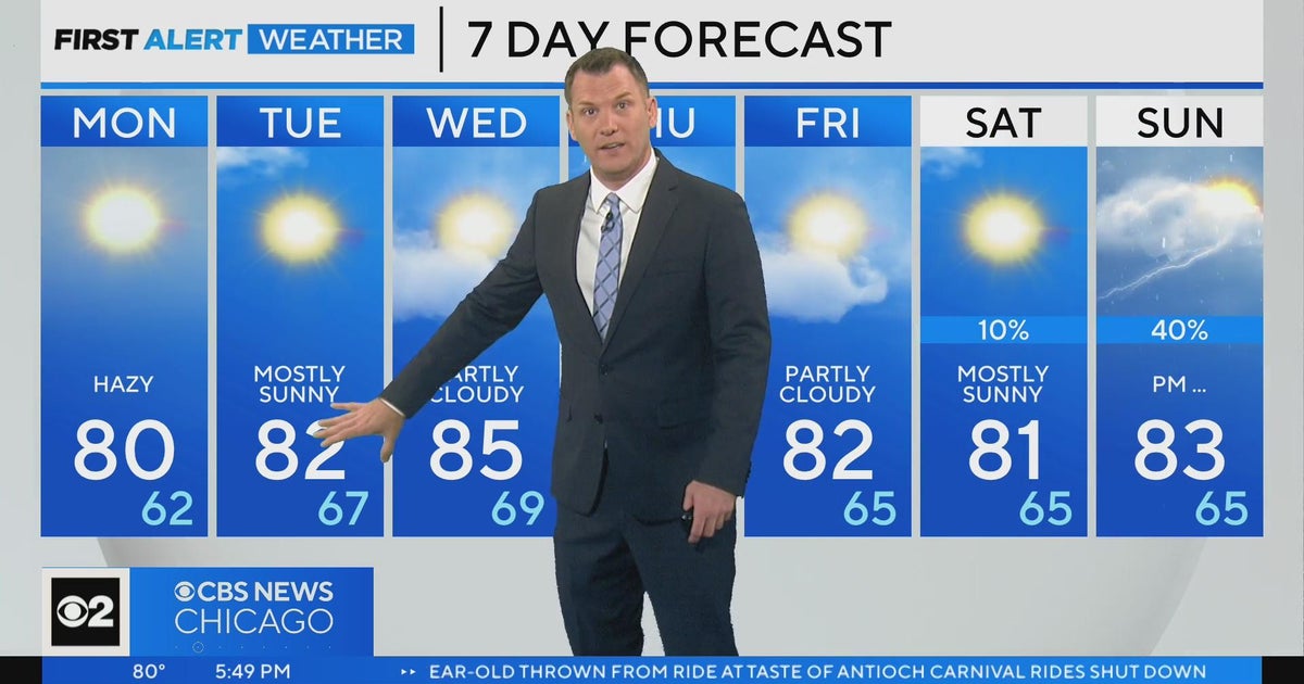 Chicago First Alert Weather: Smoky, hazy conditions continue - CBS Chicago