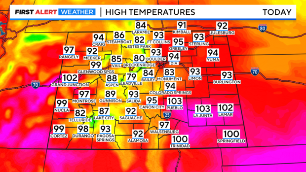 co-today-highs.png 