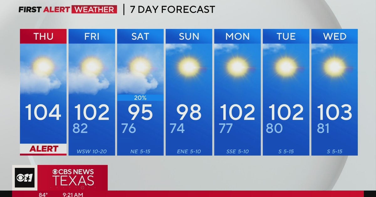 Excessive Heat Warning continues Thursday - CBS Texas