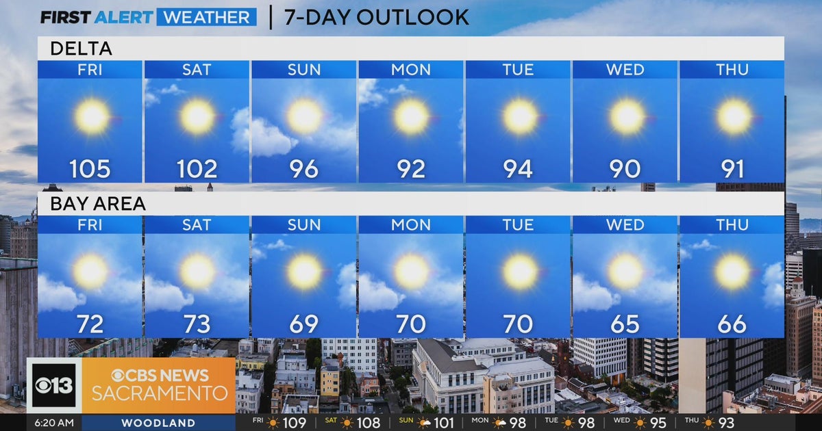 Friday morning weather forecast - 7/21/23