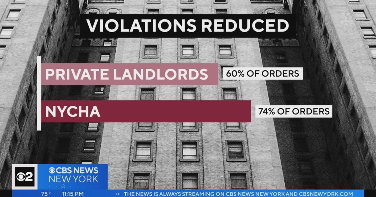 NYCHA competitions result in paint violations much more often than other landlords