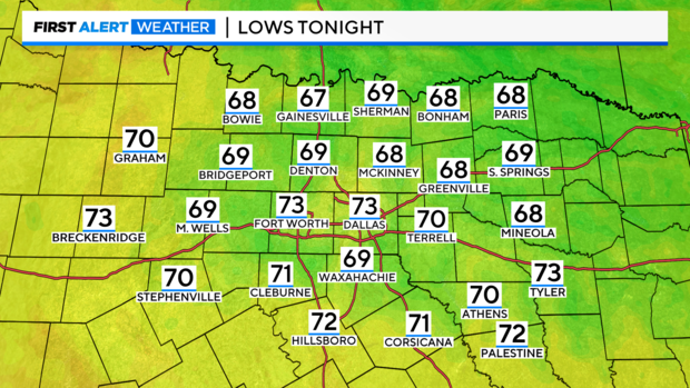 lows-tonight.png 