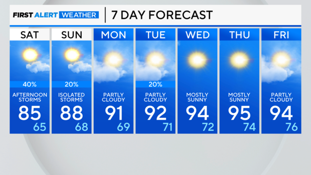 7-day-forecast-am-23.png 