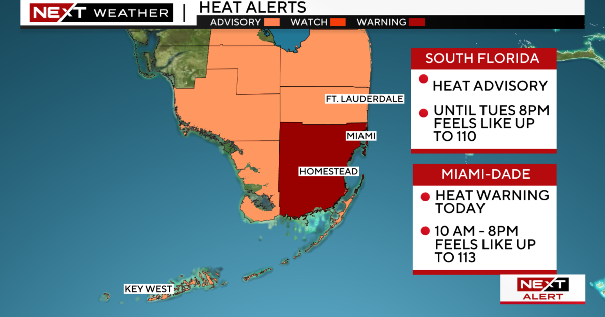 South Florida weather: Miami-Dade under another Excessive Heat Warning as region broils under sweltering weather
