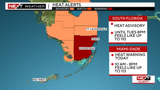 Heat alerts 