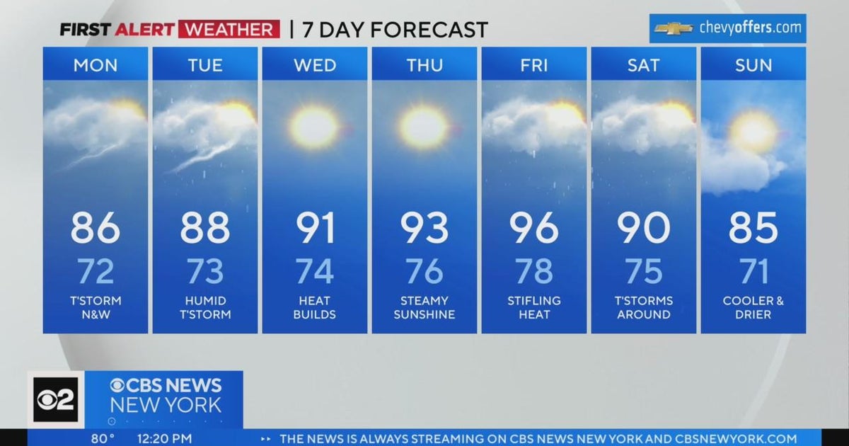 First Alert Weather Popup storms possible N&W CBS New York
