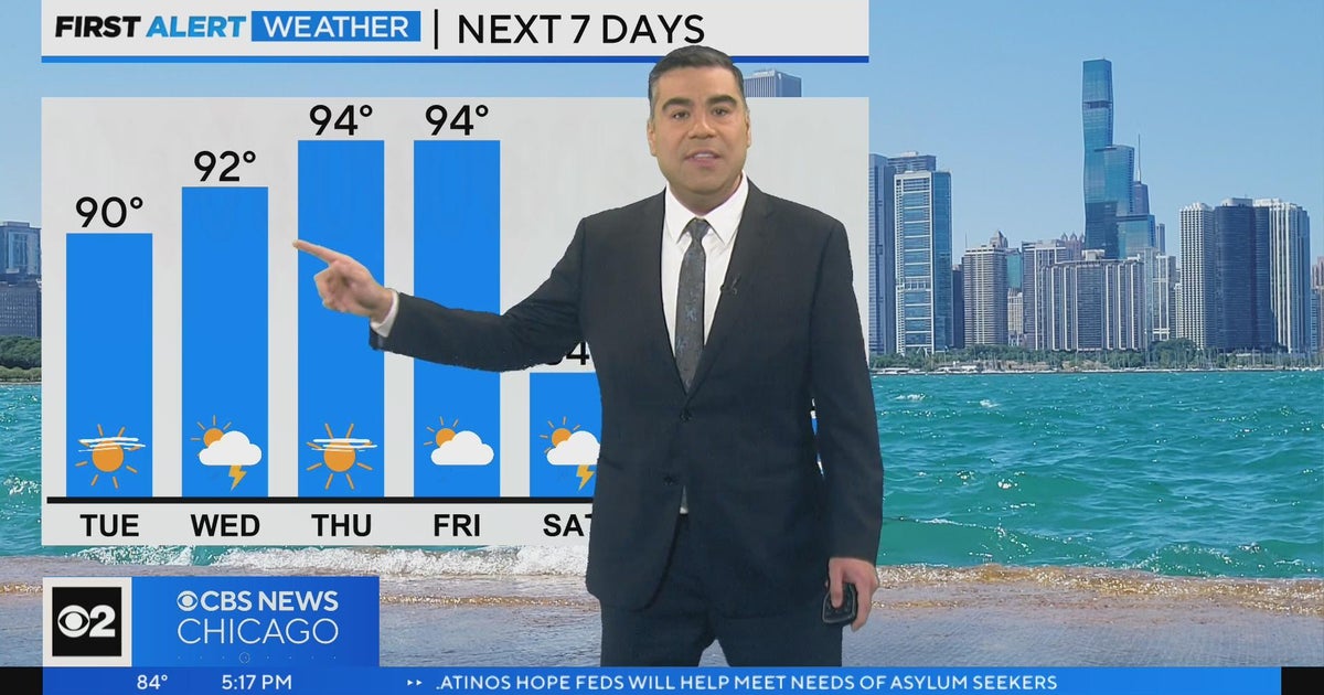 Chicago First Alert Weather: Steamy heat - CBS Chicago
