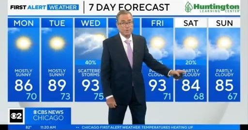 Chicago First Alert Weather: Keep the shades handy - CBS Chicago