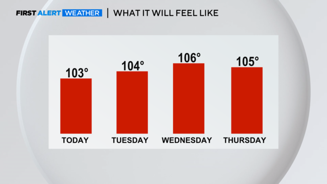 heat-index.png 