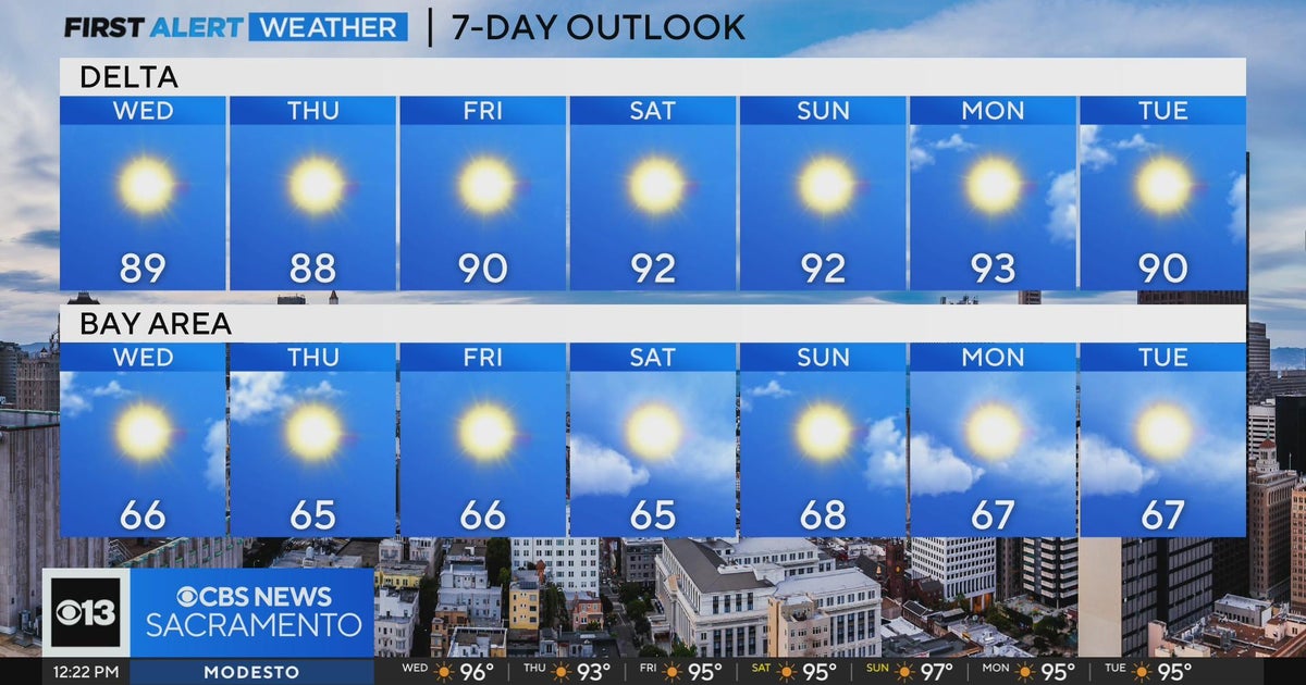 Wednesday afternoon forecast - July 26, 2023