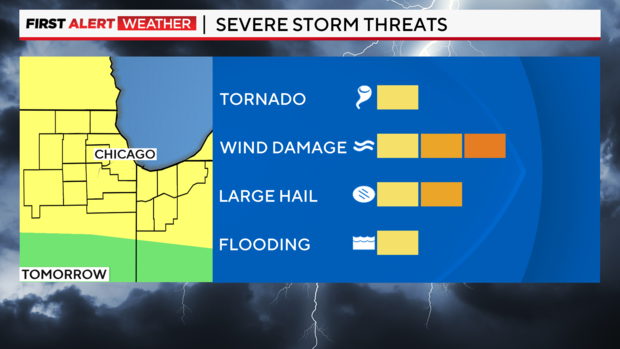 severe-threat-with-outlook-day-2.png 