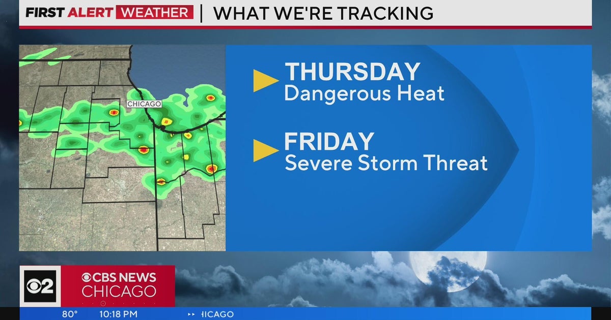 Chicago First Alert Weather: Dangerous heat Thursday - CBS Chicago