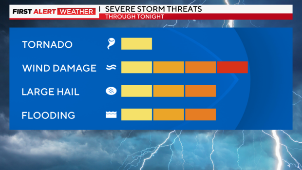 severe-threat.png 