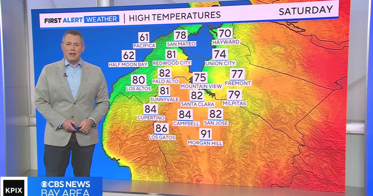 First Alert Weather Friday night forecast 7-28-23 - CBS San Francisco