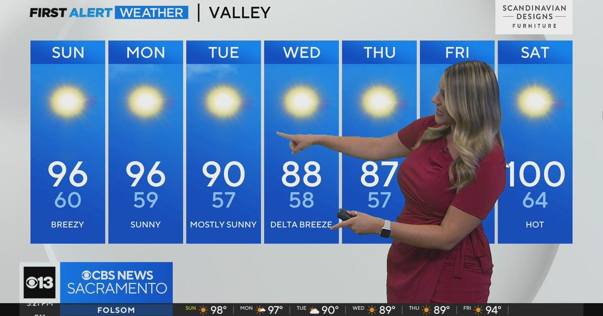 Saturday evening forecast: July 29, 2023
